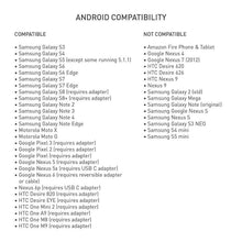 Load image into Gallery viewer, Seek Thermal CompactPRO - CQ-AAA

